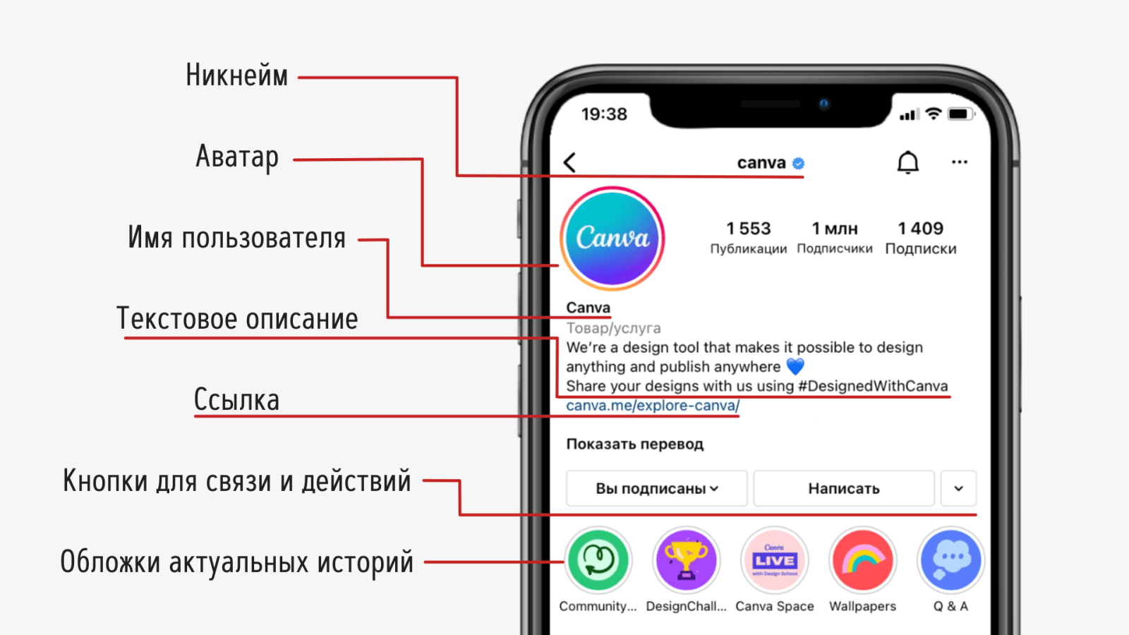 что такое шапка профиля в инстаграме